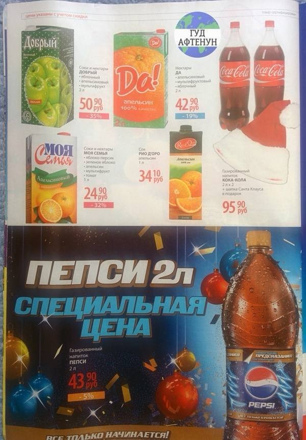 Цены в России 10 лет назад