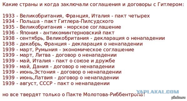 Что происходило 21 июня 1941 года - "за день до". Чем Германия формально обосновала объявление войны