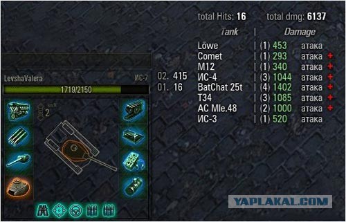Wargaming 6