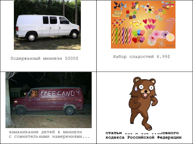 Злая задумка
