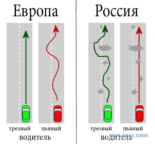 Я ехал прямо. Я ехал прямо.