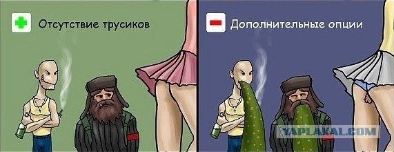 Плюсы и минусы мини-юбок