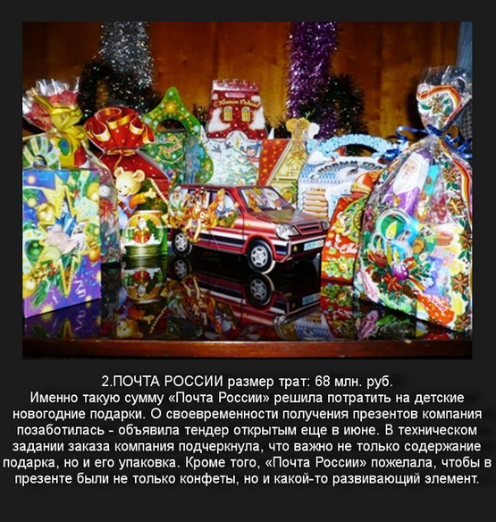 Подарок от ФГУП Почта России