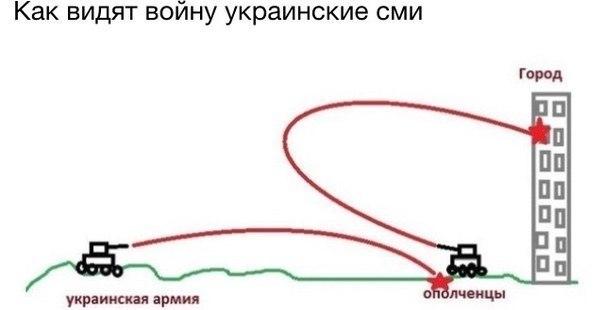 Перемирие кончилось, едва начавшись. Часть 9