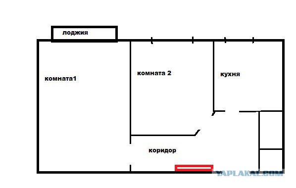 где лучше установить кондиционер в двухкомнатной квартире