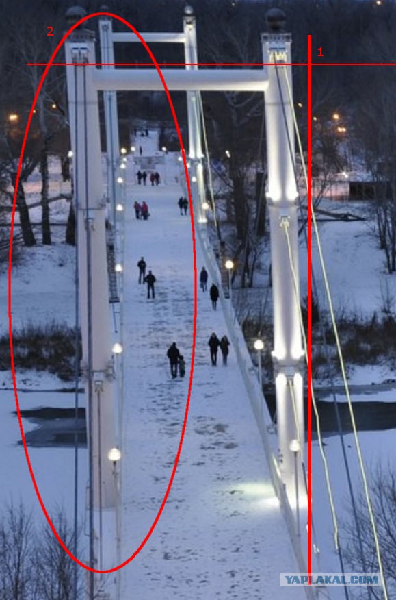 На внимательность