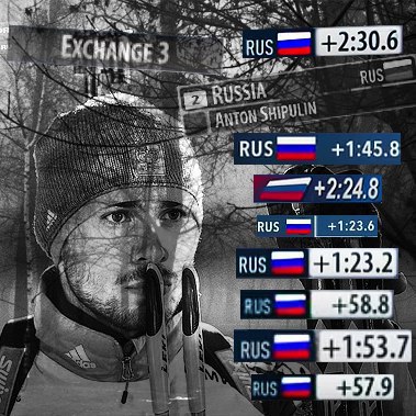 Биатлон.Сезон 2016/2017. Часть 7. Чемпионат Европы 2017 г. Здруй, Польша