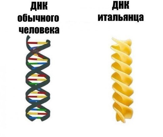 Подборка интересных и веселых картинок