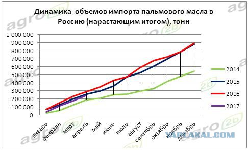 Жители Волоколамска требуют ввести войска РХБЗ