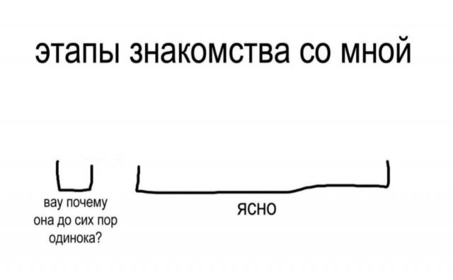 Картинки и мемы, всем хороших выходных