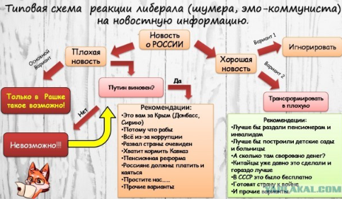 Очередной поезд сошёл с рельсов в США. На этот раз — в Вашингтоне