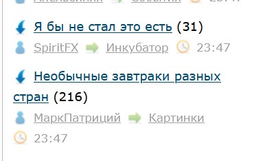 Необычные завтраки разных стран