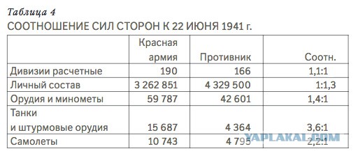 Иван Грозный и его время. Великие реформы⁠⁠