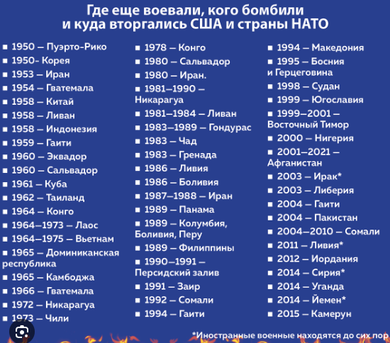 Стоило ли начинать СВО?