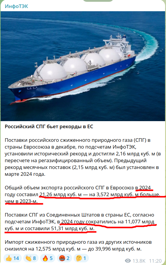 Северный поток обречён: США ставят крест на российском газе в Европе