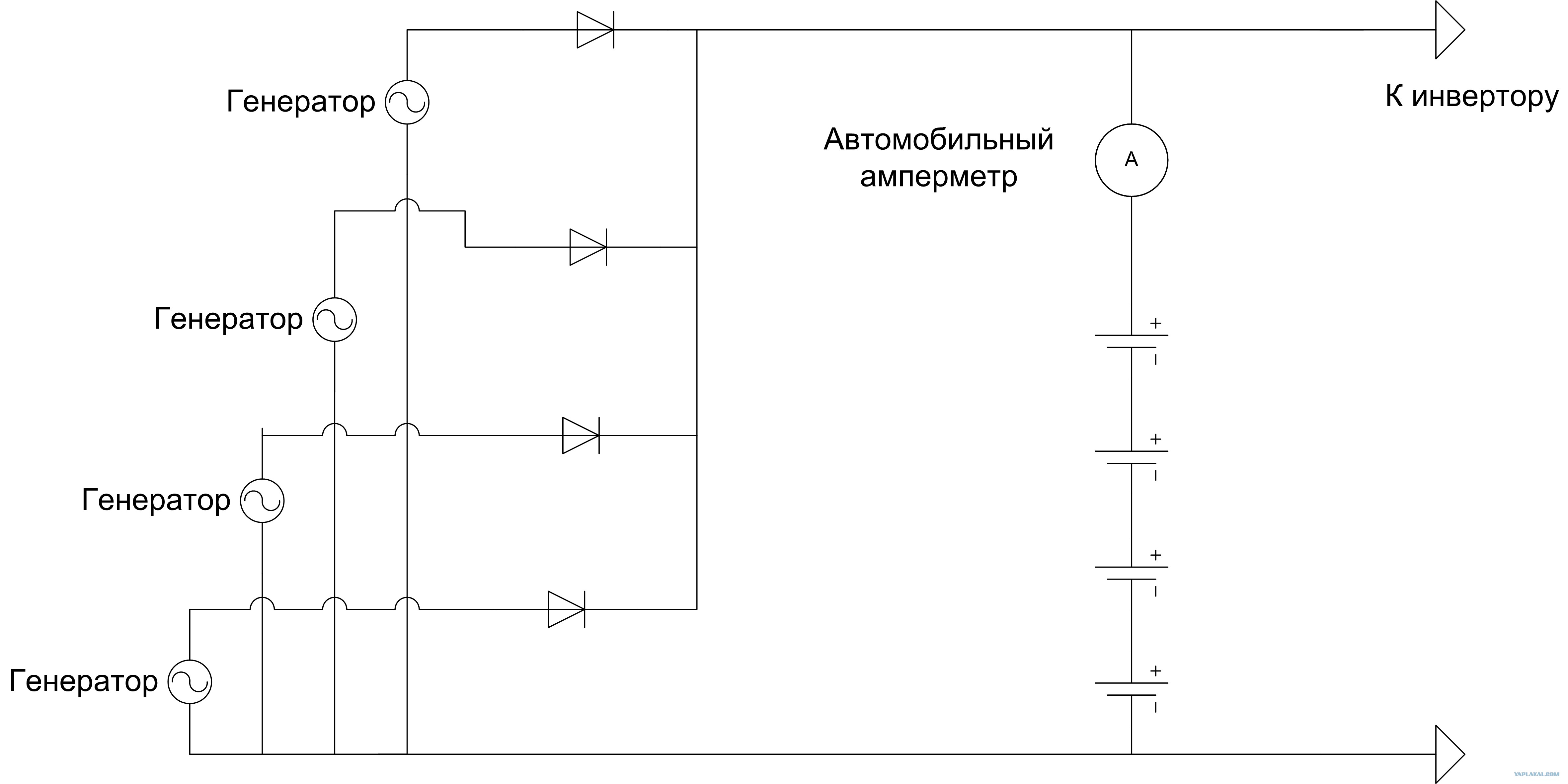 Инверторный генератор своими руками схема