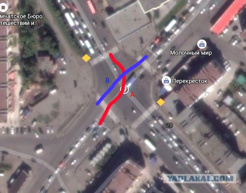 Проезд перекрестка