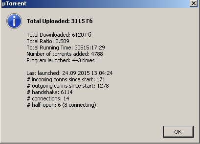 10 лет μTorrent