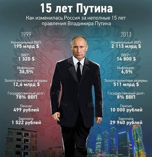Кремль предупредил о готовящемся «информационном вбросе» против Путина