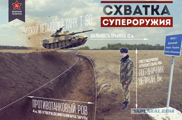 На границе Украины с РФ оборудовано 230 километров противотанковых рвов