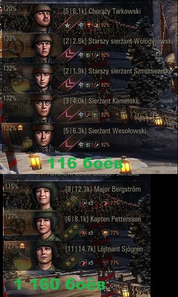 Wargaming 51