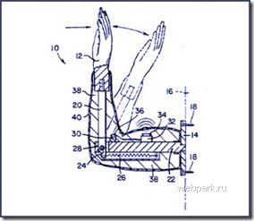 10 самых смешных запатентованных изобретений