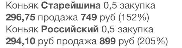 На что накручивают больше 200%?