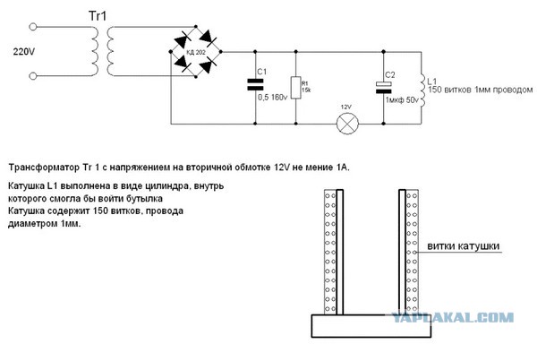 Шикарный подарок электрику от коллеги