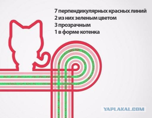 Очередные красные линии