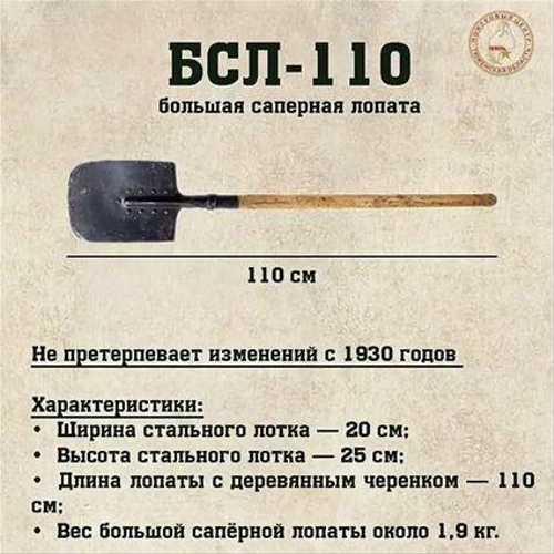 лопата