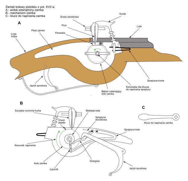 Кирхер против Леонардо да Винчи (27 фото+буквы)