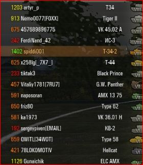 Wargaming 15