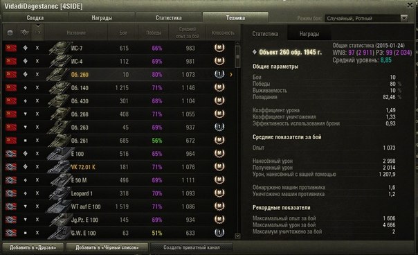 Не получи урон 3. Получен урон. Имена вещей diablo 3. Урон мем. Получение урона.