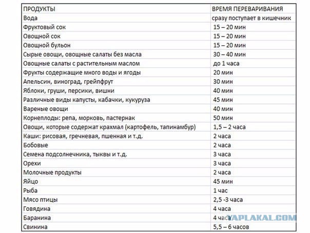 Полезности