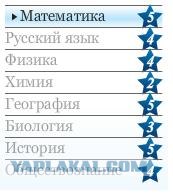 А как бы вы сдали ЕГЭ?