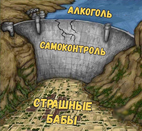 Субботние лубочные картинки обо всём