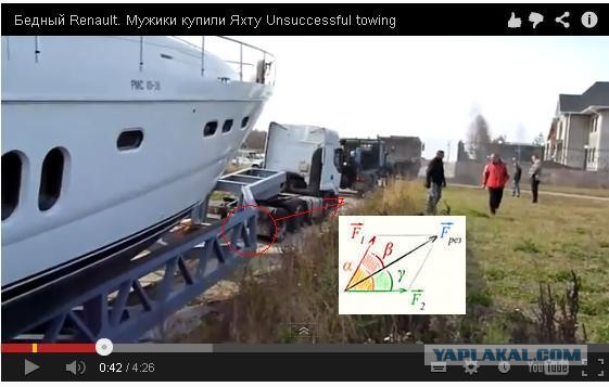 Бедный Renault. Мужики купили Яхту