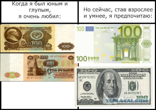 Фотожаба: Когда я был юным и глупым