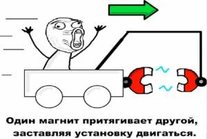 Немного теории заговора против неугодных источников энергии
