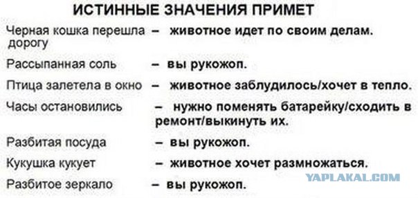 Сборник Баянов