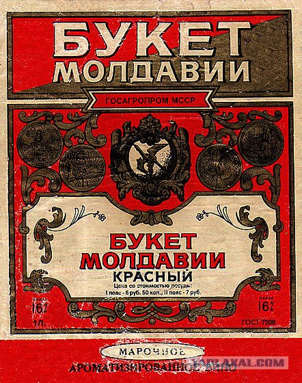 Советские вещи