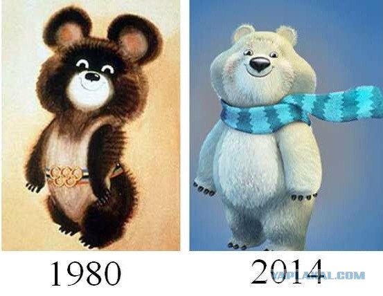 Почувствуй разницу. Олимпиада 1980 и 2014.