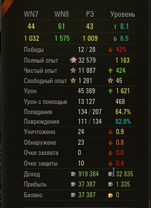 Wargaming 16