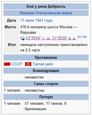 15 главных русских богатырей