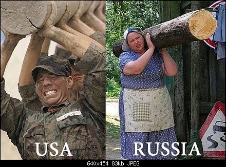 Юмор о русских и России