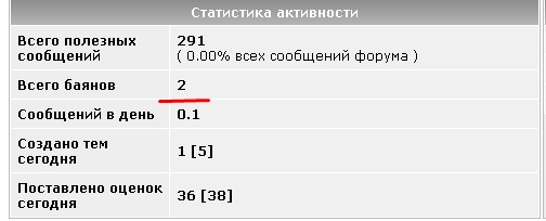 Котлетки мясные в куриной коже