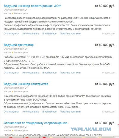 Правило КУБИКА