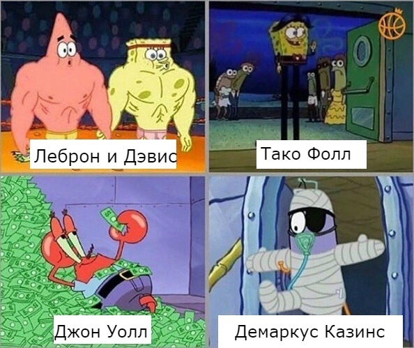 Зенит - чемпион!