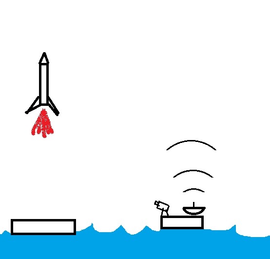 SpaceX запустила новую партию спутников ракетой Falcon 9