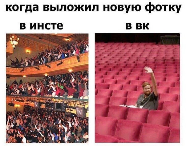 ⚡️Instagram официально заблокирован в России — Globalcheck